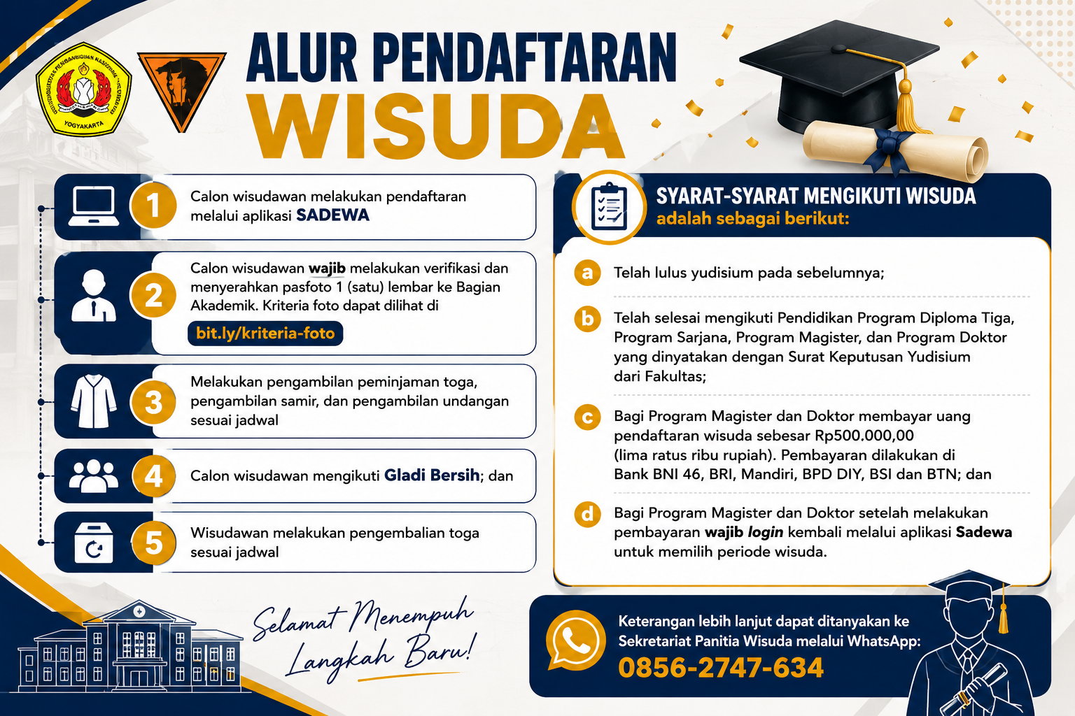 Alur Pendaftaran Wisuda