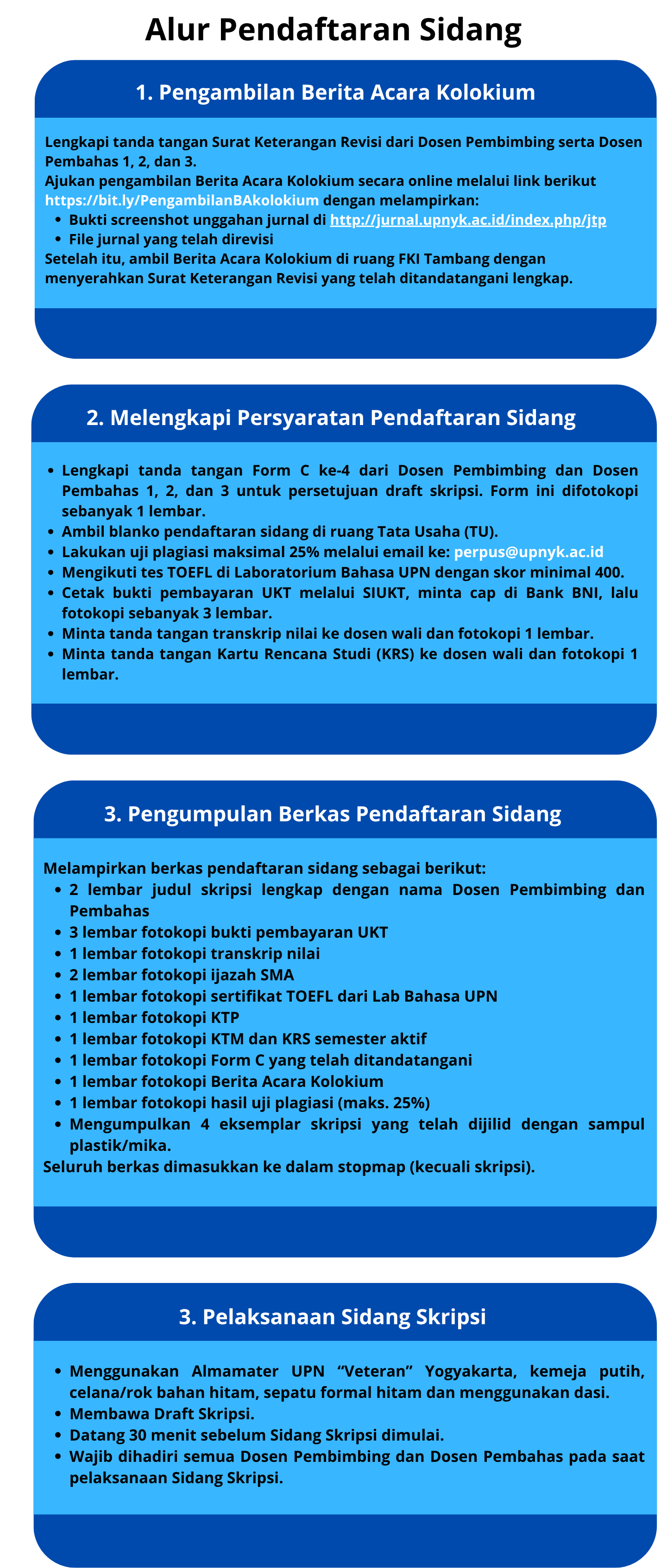 Alur Pendaftaran Sidang Skripsi