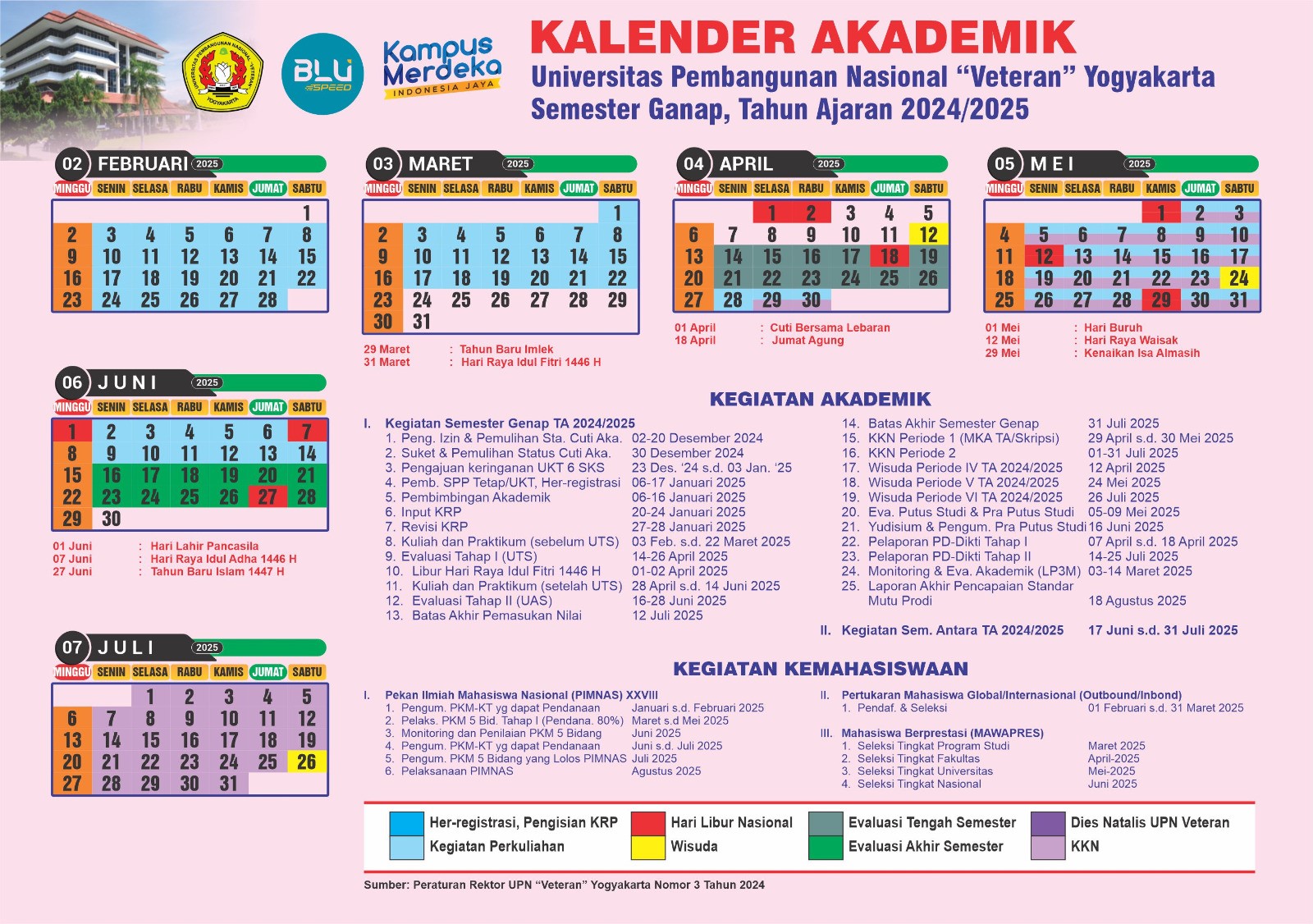 Mining Engineering Study Program